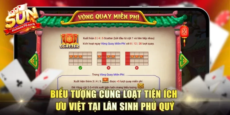 Biểu tượng cùng loạt tiện ích ưu việt tại Lân Sinh Phú Quý