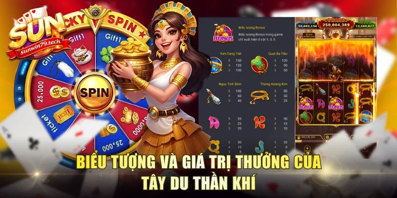 Biểu tượng và giá trị thưởng của Tây Du Thần Khí