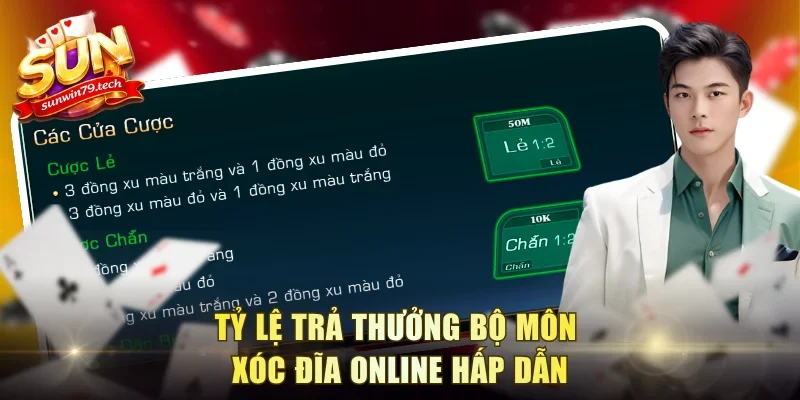 Cập nhật tỷ lệ trả thưởng tương ứng với cửa cược