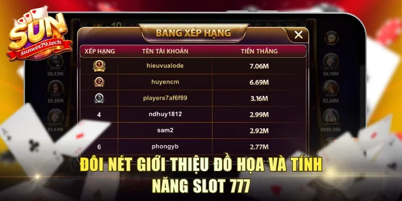 Đôi nét giới thiệu đồ họa và tính năng slot 777