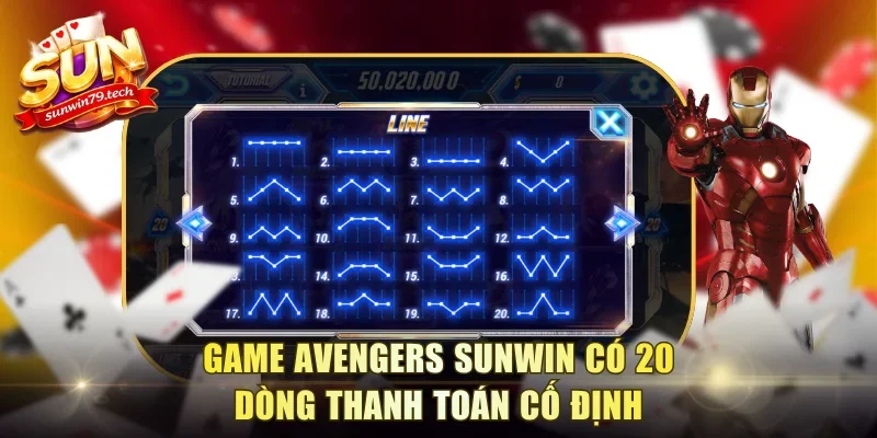 Game Avengers Sunwin có 20 dòng thanh toán cố định