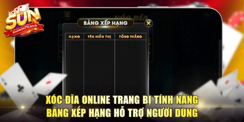 Hệ thống trực tuyến có nhiều tính năng hỗ trợ