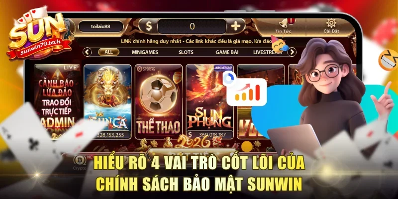 Hiểu rõ 4 vai trò cốt lõi của chính sách bảo mật Sunwin