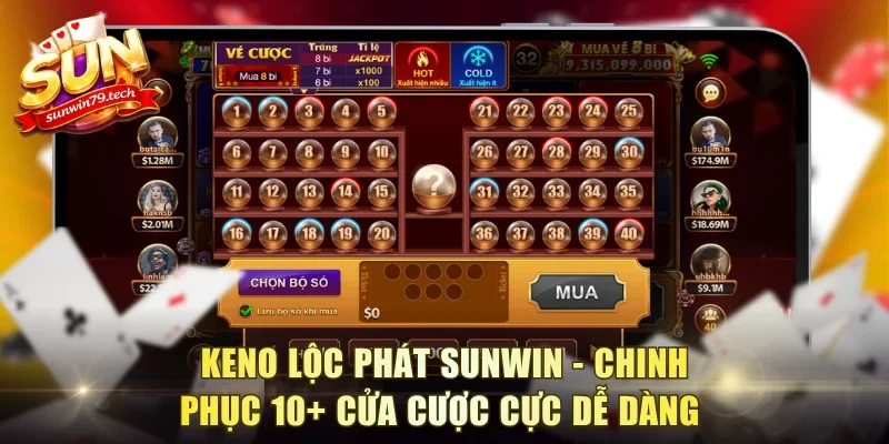 Keno Lộc Phát