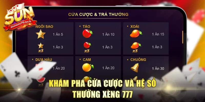 Khám phá cửa cược và hệ số thưởng Xèng 777