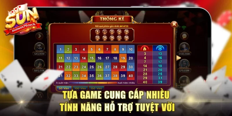 Tựa game cung cấp nhiều tính năng hỗ trợ tuyệt vời